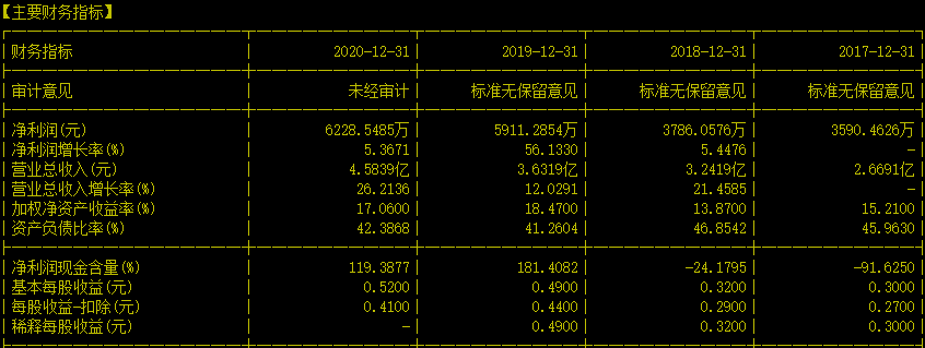 安徽3499拉斯维加斯环？萍加邢薰---守卫安徽的蓝天