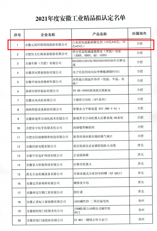 3499拉斯维加斯科技再获“安徽工业精品”